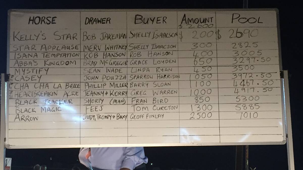 The auction board