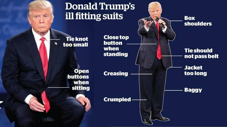 Tremendous: A guide to what's wrong with Donald Trump's suits. Photo: Getty/SMH