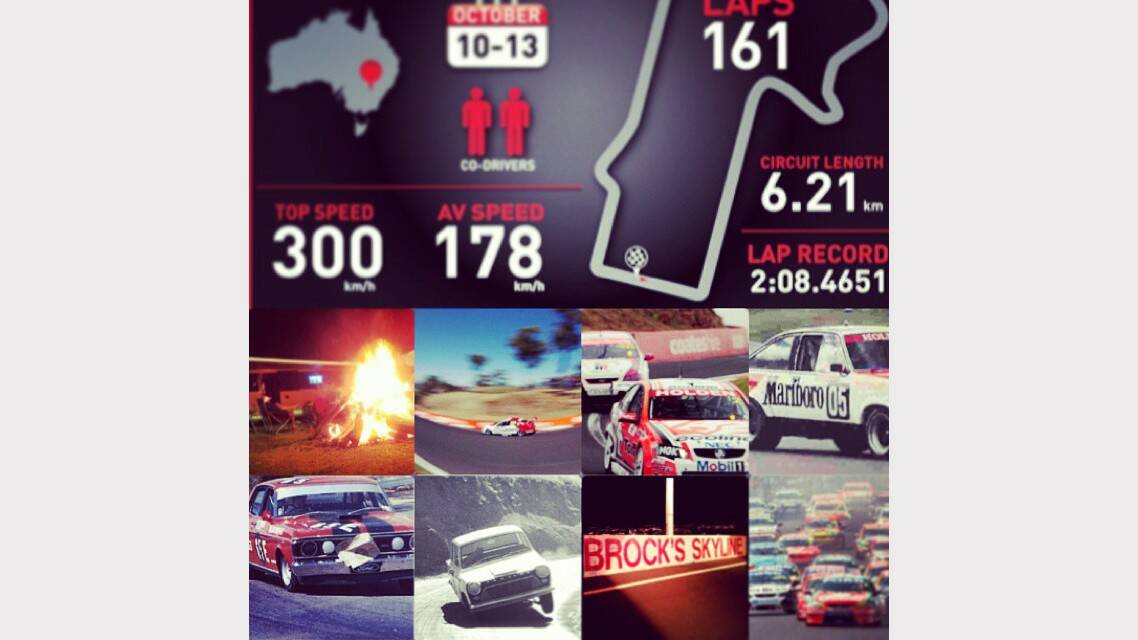 What does your Bathurst 1000 weekend look like? Don't forget to use #Bathurst1000 when posting on Instagram to take part. 