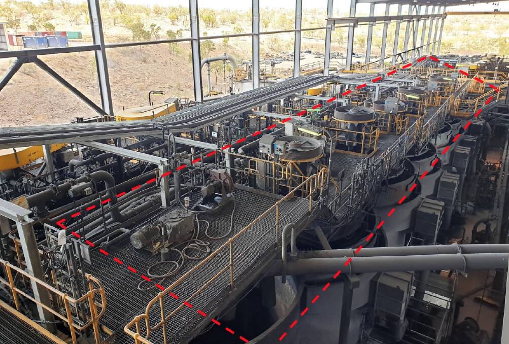 UPGRADE: Southern rougher train (red dotted area) now under refurbishment for schedules operations in March 2020. Photo: ASX