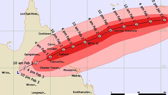Forecast track for Cyclone Yasi.