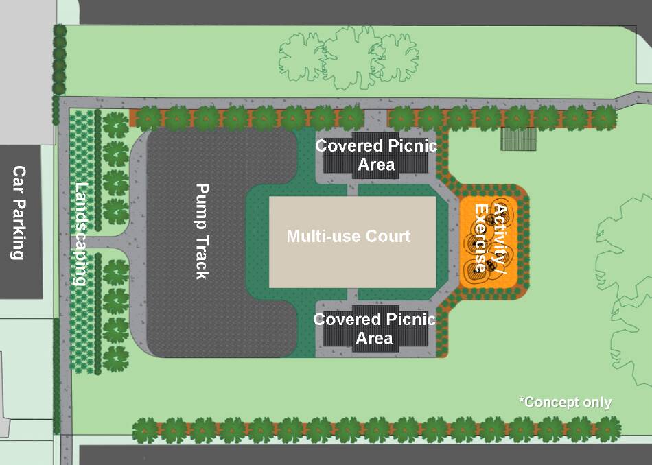 Concept plan for Gallipoli Park,