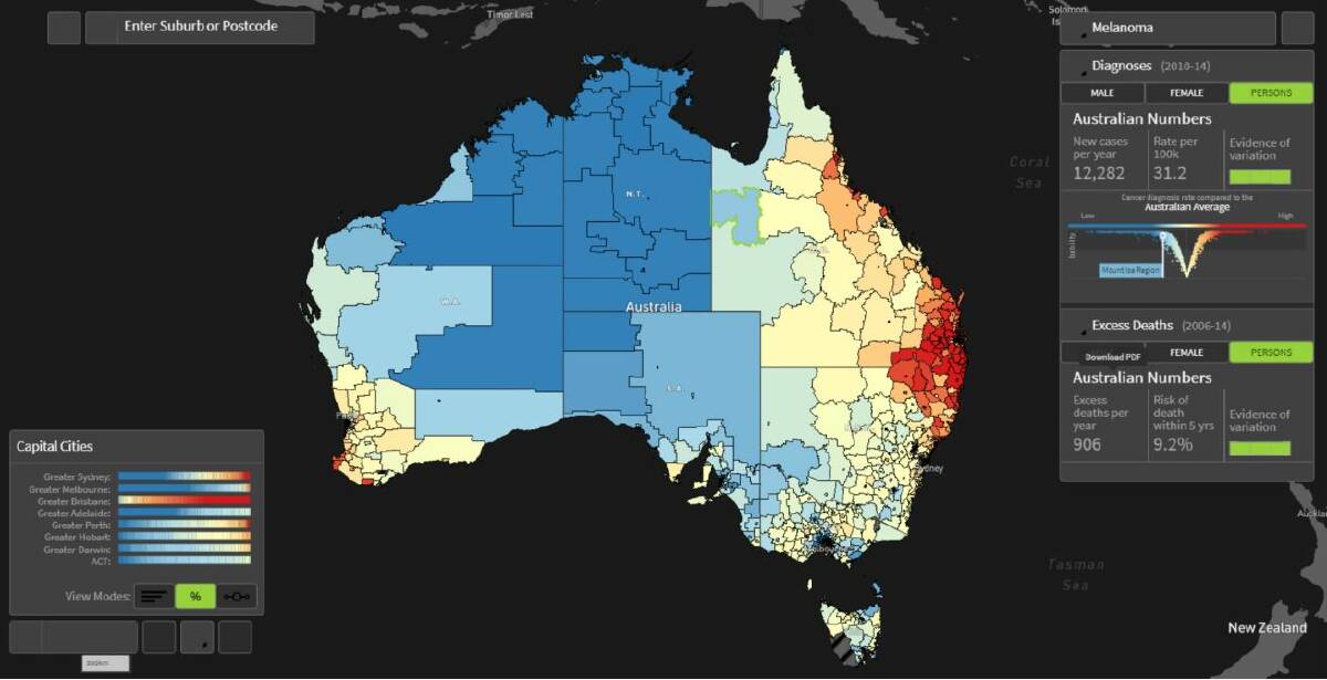 SKIN CANCER: Statistics show residents are almost 25 per cent less likely to be diagnosed with melanoma compared to other areas like at Brisbane and the Gold Coast. Photo: atlas.cancer.org.au